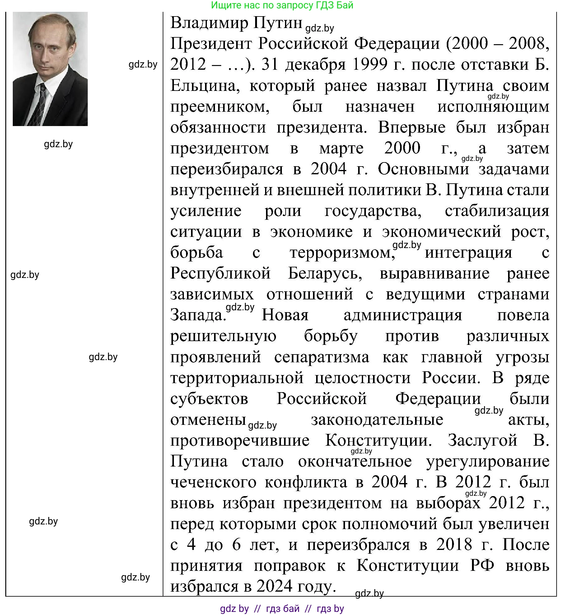 Всемирная история, 9 класс Практикум, авторы: Кошелев Владимир Сергеевич, Краснова Марина Алексеевна, Кошелева Наталья Владимировна, издательство Аверсэв, Минск, 2020, серого цвета, страница 105, номер 2, Решение (продолжение 6)