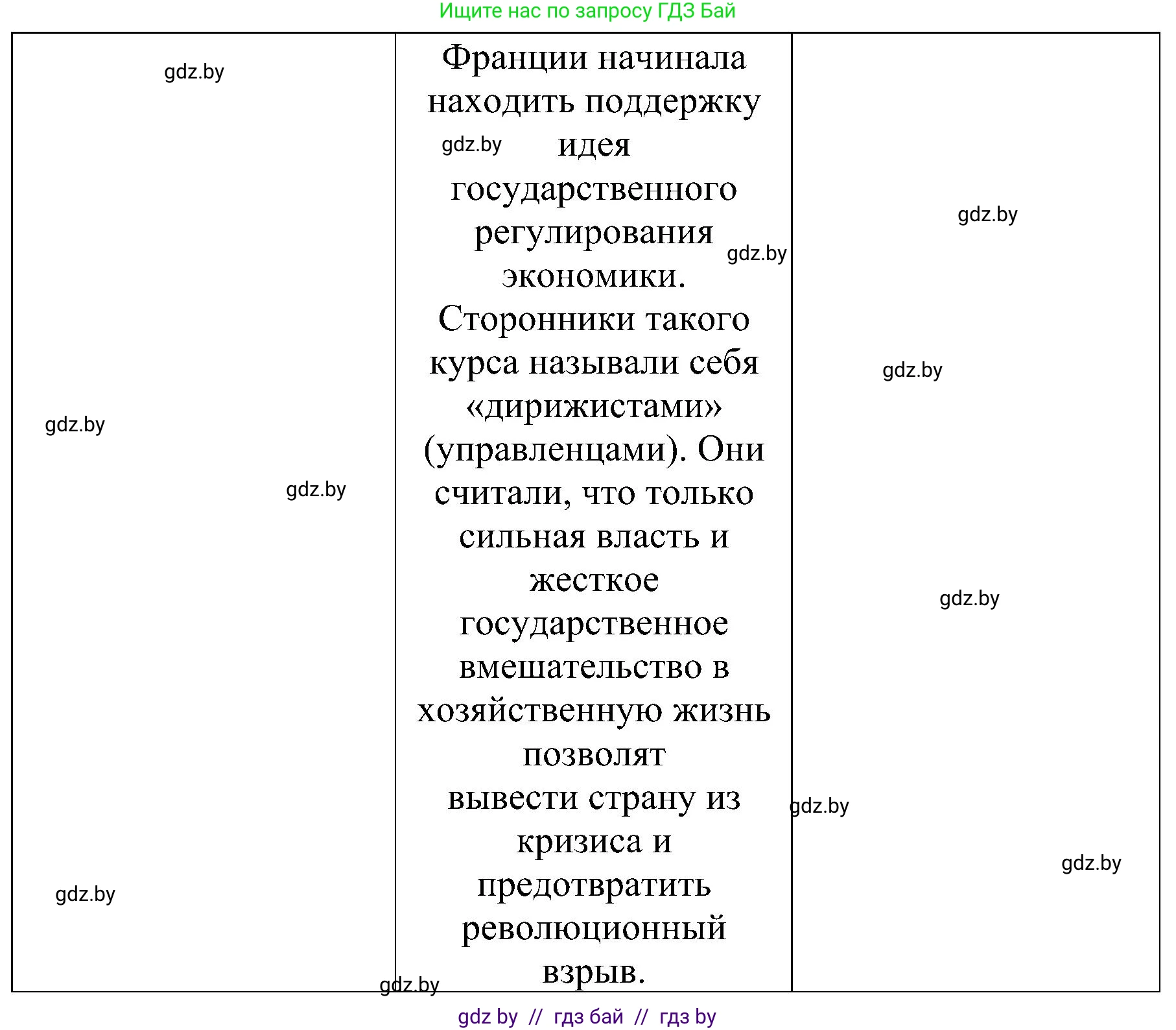 Всемирная история, 9 класс Практикум, авторы: Кошелев Владимир Сергеевич, Краснова Марина Алексеевна, Кошелева Наталья Владимировна, издательство Аверсэв, Минск, 2020, серого цвета, страница 12, номер 2, Решение (продолжение 2)