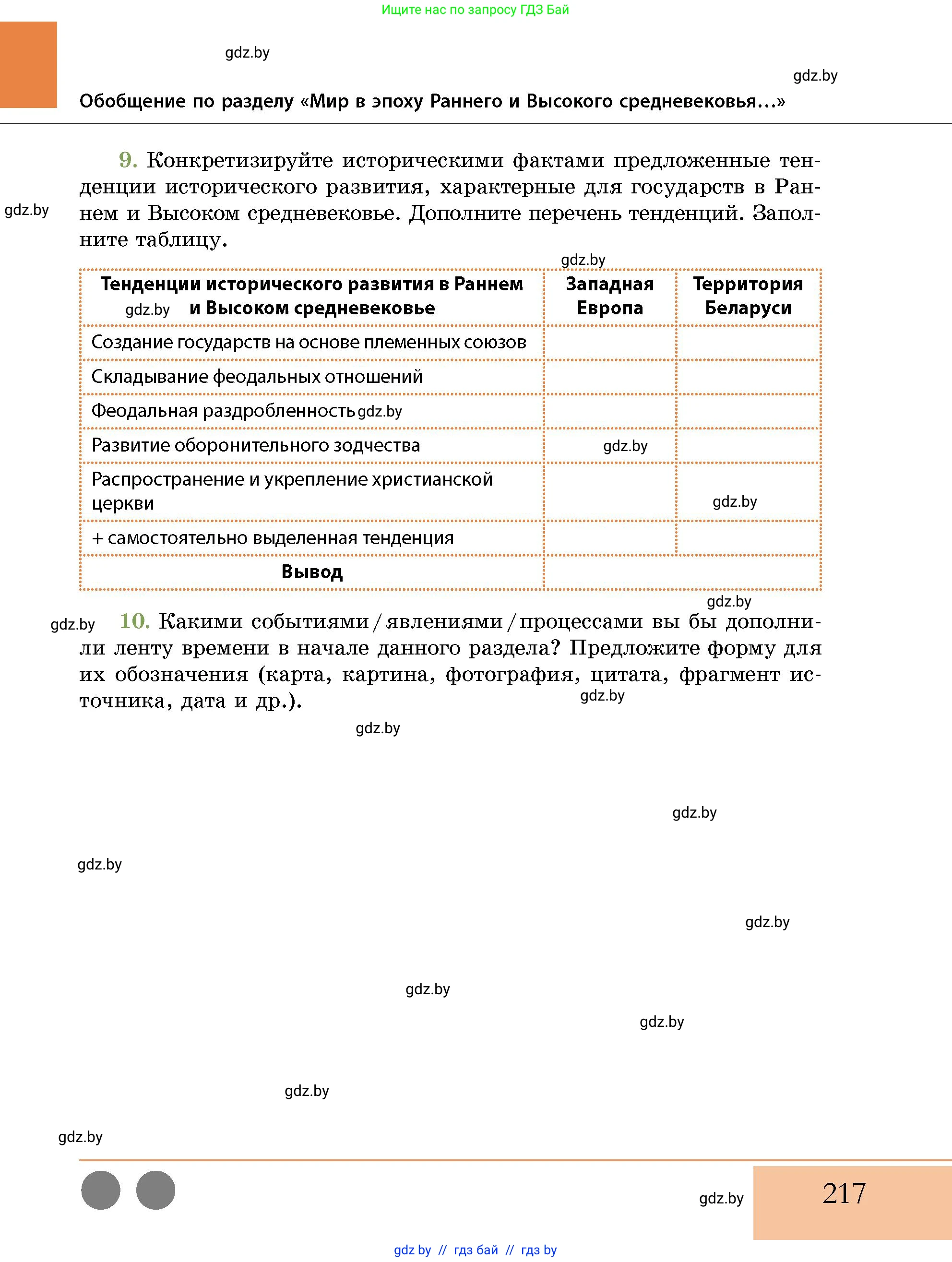 История Беларуси (Гісторыя Беларусі), 10 класс Учебник, авторы: Кохановский Александр Генадьевич, Кошелев Владимир Сергеевич, Темушев Степан Николаевич, Черепко С А, Белозорович В А, Матюшевская М И, Риер Я Г, Ходин С Н, издательство Издательский центр БГУ, Минск, 2024, бежевого цвета, Часть 1, страница 217