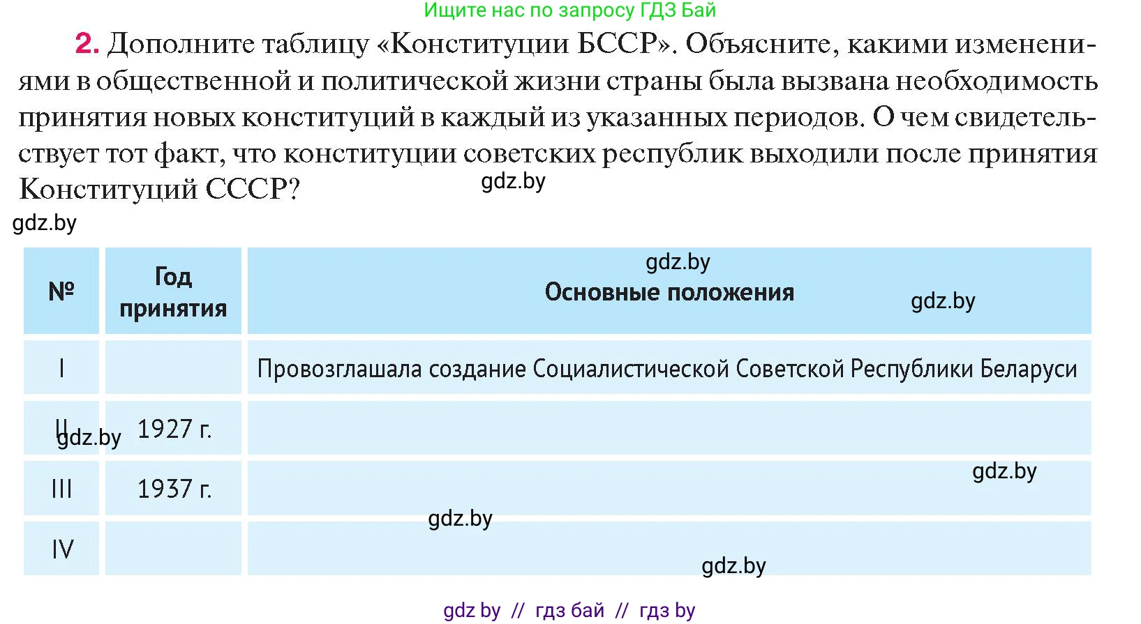 История Беларуси (Гісторыя Беларусі), 11 класс Учебник, авторы: Касович Александр Валерьевич, Барабаш Наталья Викторовна, Корзюк А А, Йоцюс В А, Матюш П А, Соловьянов А П, издательство Издательский центр БГУ, Минск, 2021, страница 53, номер 2, Условие