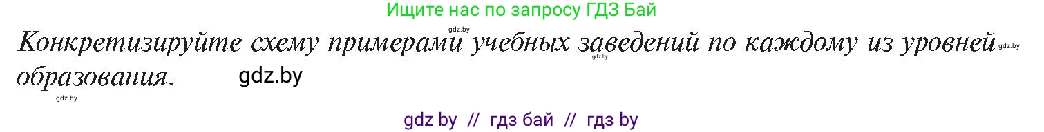 История Беларуси (Гісторыя Беларусі), 11 класс Учебник, авторы: Касович Александр Валерьевич, Барабаш Наталья Викторовна, Корзюк А А, Йоцюс В А, Матюш П А, Соловьянов А П, издательство Издательский центр БГУ, Минск, 2021, страница 216, Условие