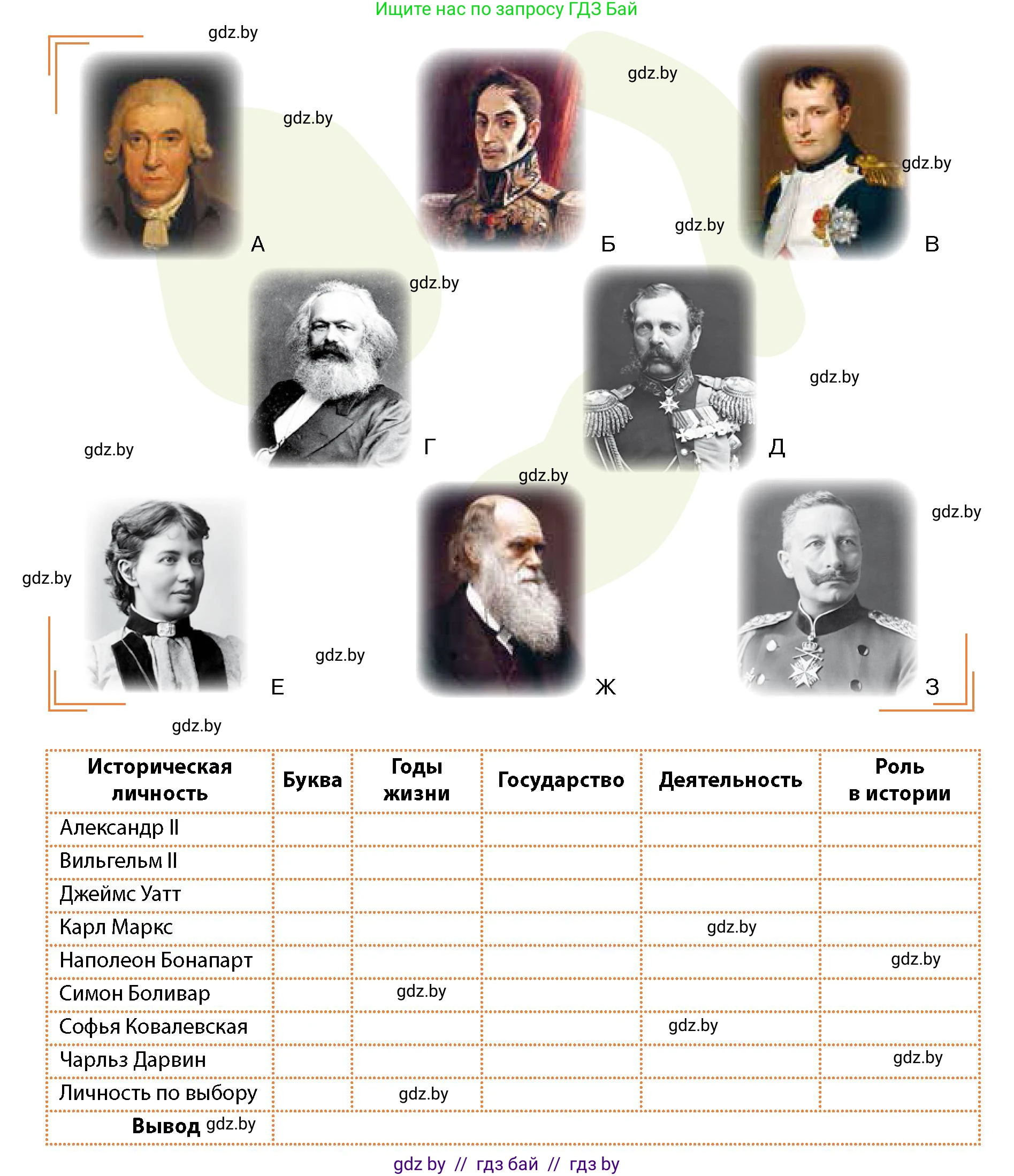 История Беларуси (Гісторыя Беларусі), 11 класс Учебник, авторы: Кохановский Александр Генадьевич, Кошелев Владимир Сергеевич, Темушев Степан Николаевич, Мох Е Н, Мезга Н Н, Корсак А И, Маскевич А И, Ходин С Н, издательство Издательский центр БГУ, Минск, 2025, зелёного цвета, страница 186, номер 5, Условие (продолжение 2)