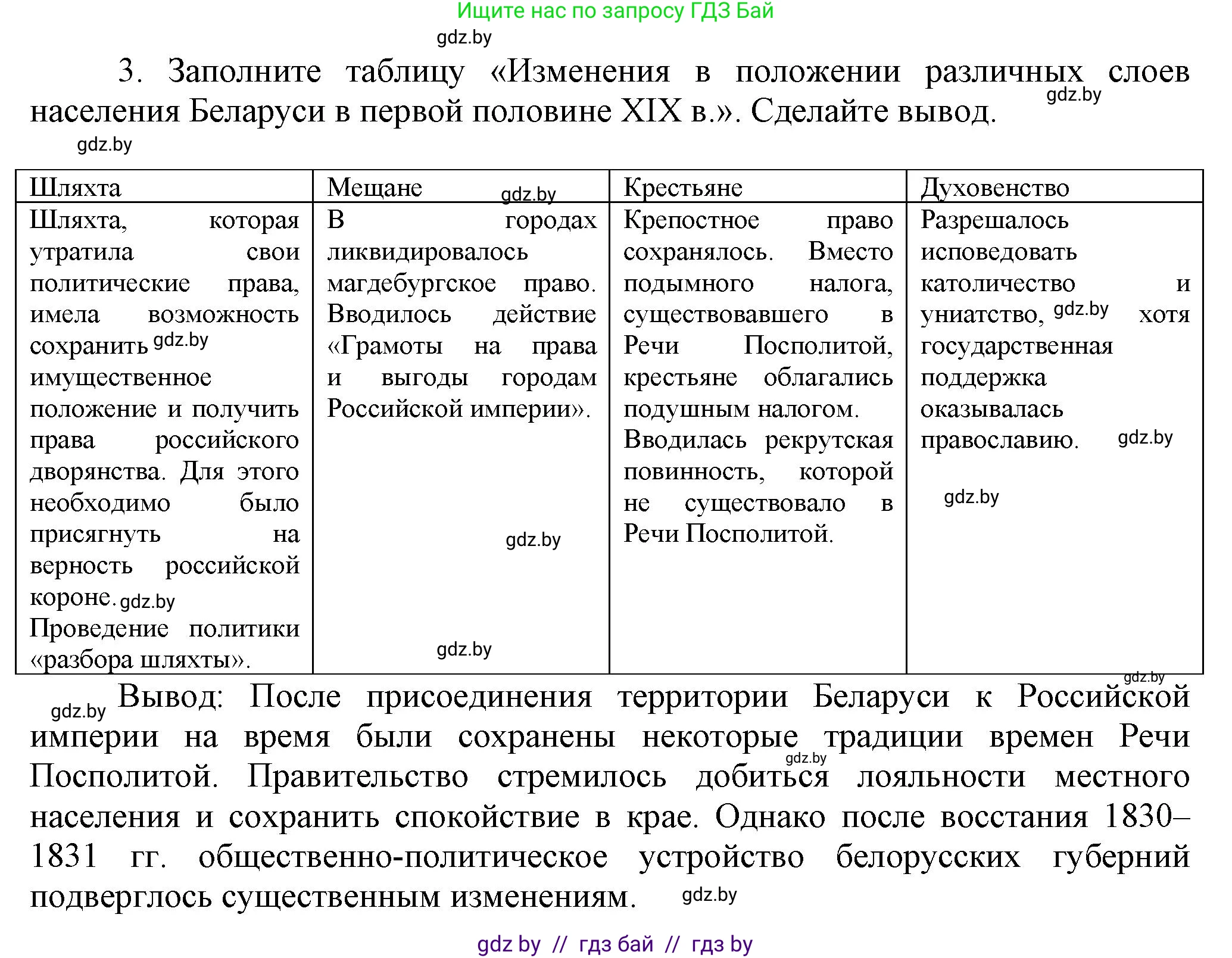 История Беларуси (Гісторыя Беларусі), 11 класс Учебник, авторы: Кохановский Александр Генадьевич, Кошелев Владимир Сергеевич, Темушев Степан Николаевич, Мох Е Н, Мезга Н Н, Корсак А И, Маскевич А И, Ходин С Н, издательство Издательский центр БГУ, Минск, 2025, зелёного цвета, страница 83, номер 3, Решение