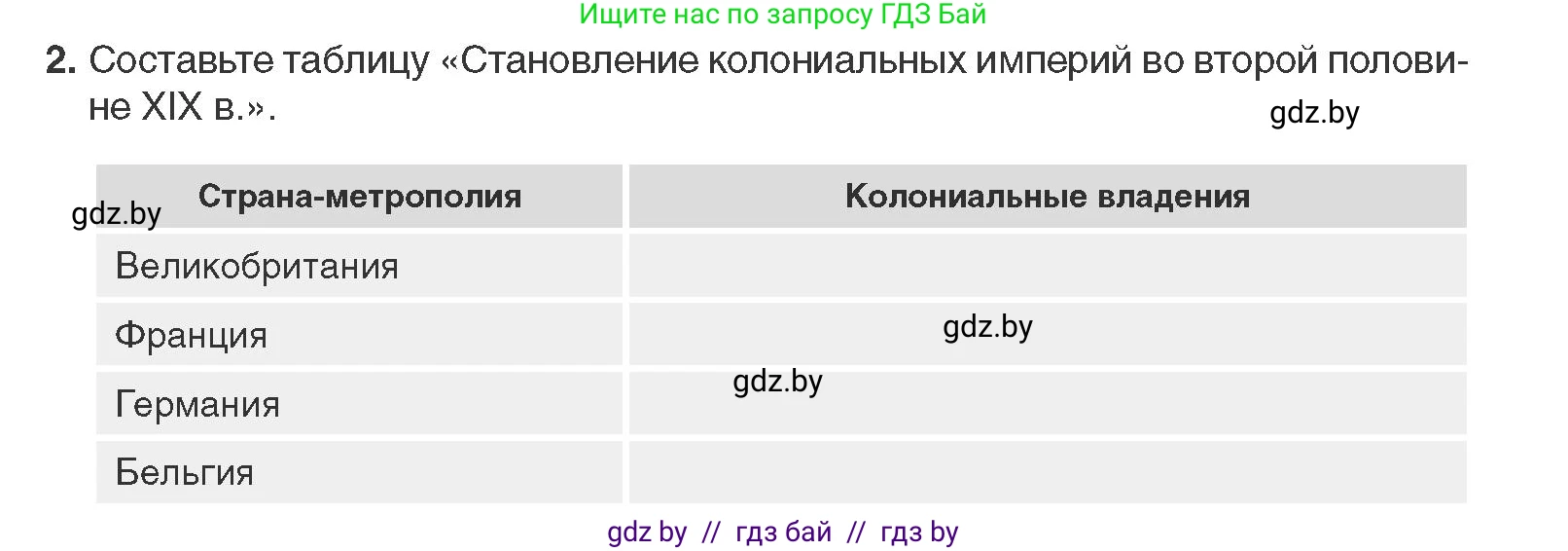 Всемирная история, 11 класс Учебник, авторы: Кошелев Владимир Сергеевич, Кошелева Наталья Владимировна, Краснова Марина Алексеевна, издательство Издательский центр БГУ, Минск, бирюзового цвета, страница 80, номер 2, Условие
