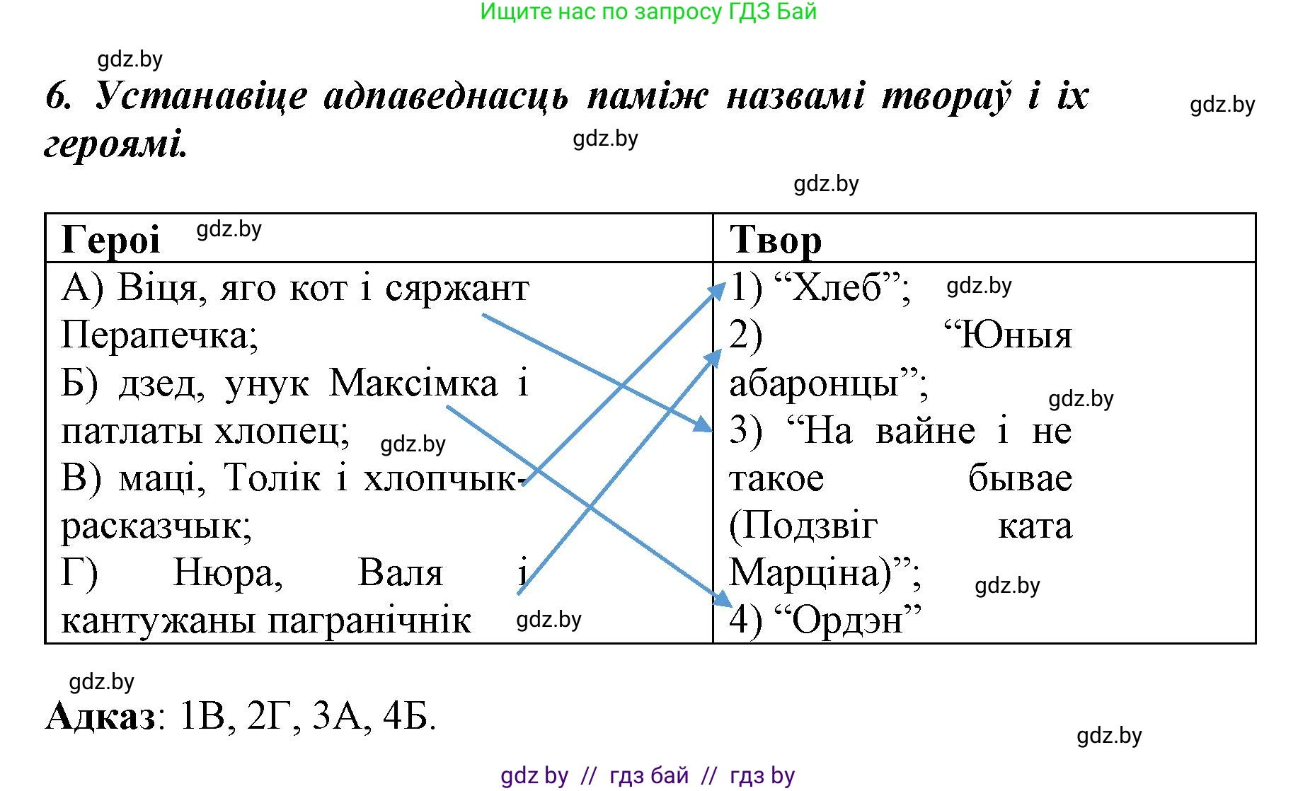 Літаратурнае чытанне, 3 класс Учебник, автор: Жуковіч Мікалай Васільевіч, издательство Нацыянальны інстытут адукацыі, Минск, 2023, голубого цвета, Часть 2, страница 104, номер 6, Решение