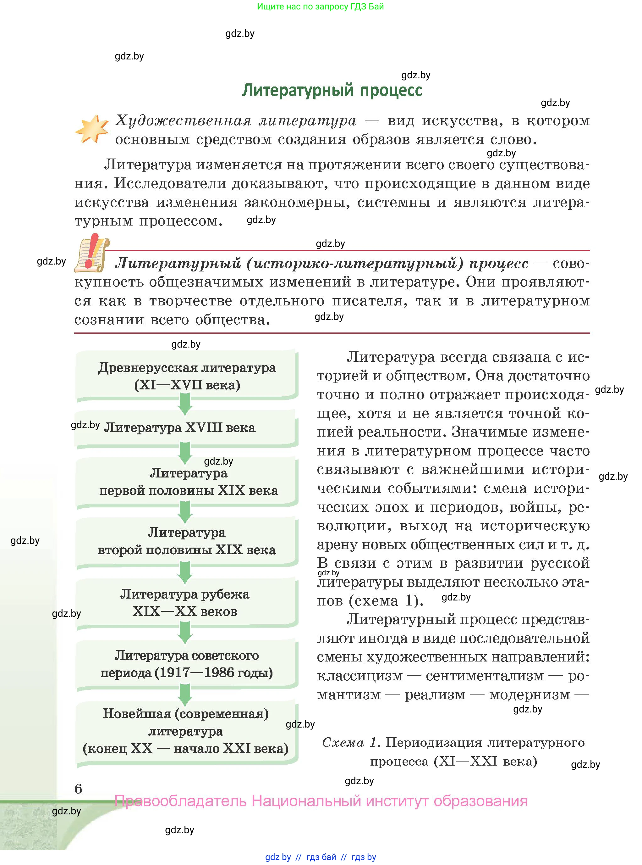 Русская литература, 9 класс Учебник, авторы: Захарова Светлана Николаевна, Черкес Наталья Ивановна, издательство Национальный институт образования, Минск, 2019, бежевого цвета, страница 6