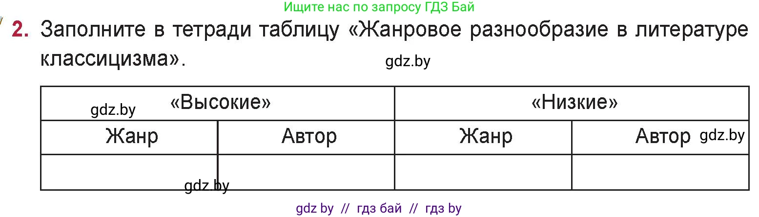 Русская литература, 9 класс Учебник, авторы: Захарова Светлана Николаевна, Черкес Наталья Ивановна, издательство Национальный институт образования, Минск, 2019, бежевого цвета, страница 35, номер 2, Условие