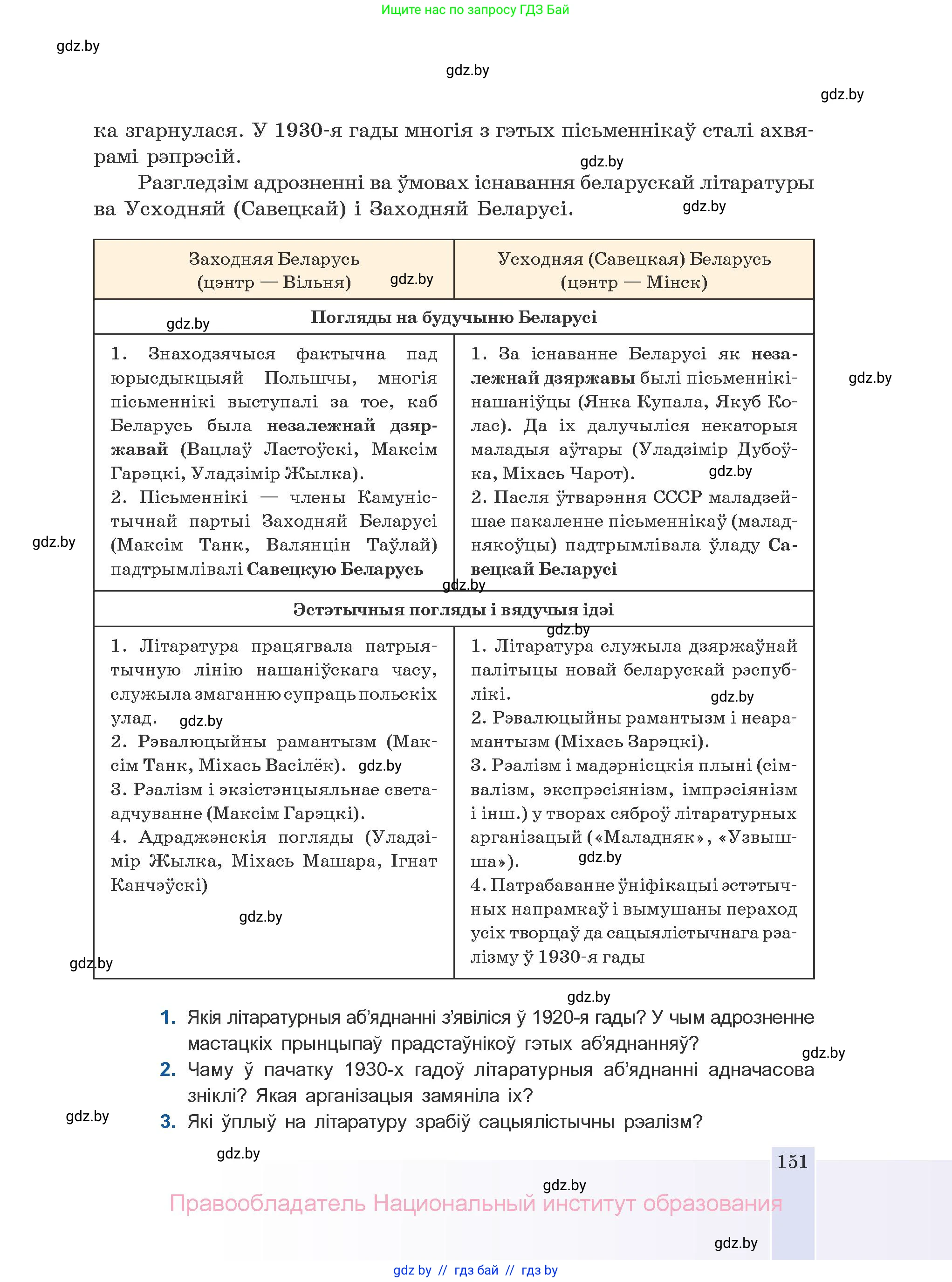 Белорусская литература (Беларуская літаратура), 10 класс Учебник, авторы: Бязлепкіна-Чарнякевіч Аксана Пятроўна, Акушэвіч Андрэй Аляксандравіч, Воюш Інга Дзмітрыеўна, Еўмянькоў В І, Заяц Н В, Караткевіч В І, Кузьміч Н В, Скакоўская А У, Часнок І Ч, издательство Нацыянальны інстытут адукацыі, Минск, 2020, зелёного цвета, страница 151