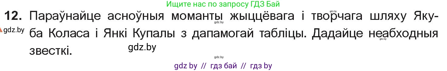 Белорусская литература (Беларуская літаратура), 10 класс Учебник, авторы: Бязлепкіна-Чарнякевіч Аксана Пятроўна, Акушэвіч Андрэй Аляксандравіч, Воюш Інга Дзмітрыеўна, Еўмянькоў В І, Заяц Н В, Караткевіч В І, Кузьміч Н В, Скакоўская А У, Часнок І Ч, издательство Нацыянальны інстытут адукацыі, Минск, 2020, зелёного цвета, страница 142, номер 12, Условие