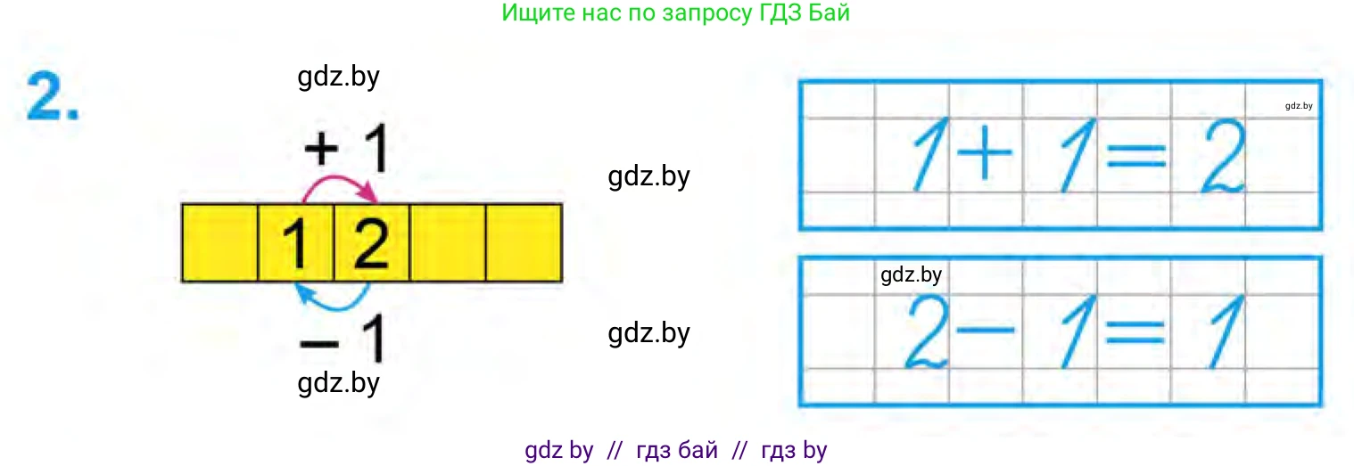 Математика, 1 класс Учебник, авторы: Муравьева Галина Леонидовна, Урбан Мария Анатольевна, издательство Академия образования, Минск, 2024, Часть 1, страница 24, номер 2, Условие