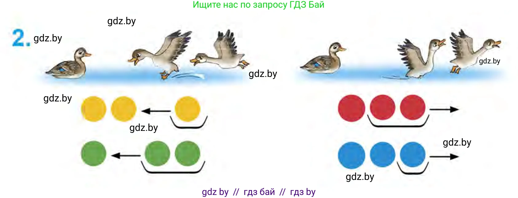Математика, 1 класс Учебник, авторы: Муравьева Галина Леонидовна, Урбан Мария Анатольевна, издательство Академия образования, Минск, 2024, Часть 1, страница 28, номер 2, Условие