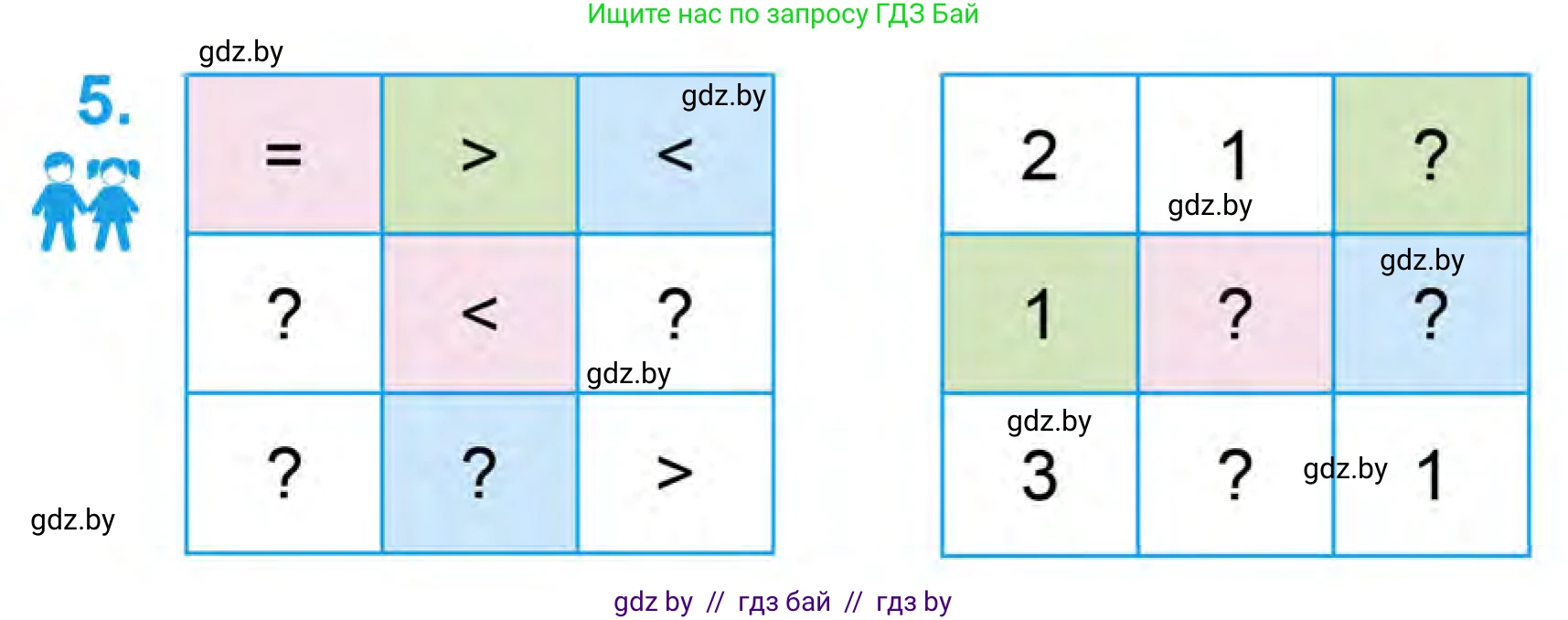 Математика, 1 класс Учебник, авторы: Муравьева Галина Леонидовна, Урбан Мария Анатольевна, издательство Академия образования, Минск, 2024, Часть 1, страница 31, номер 5, Условие