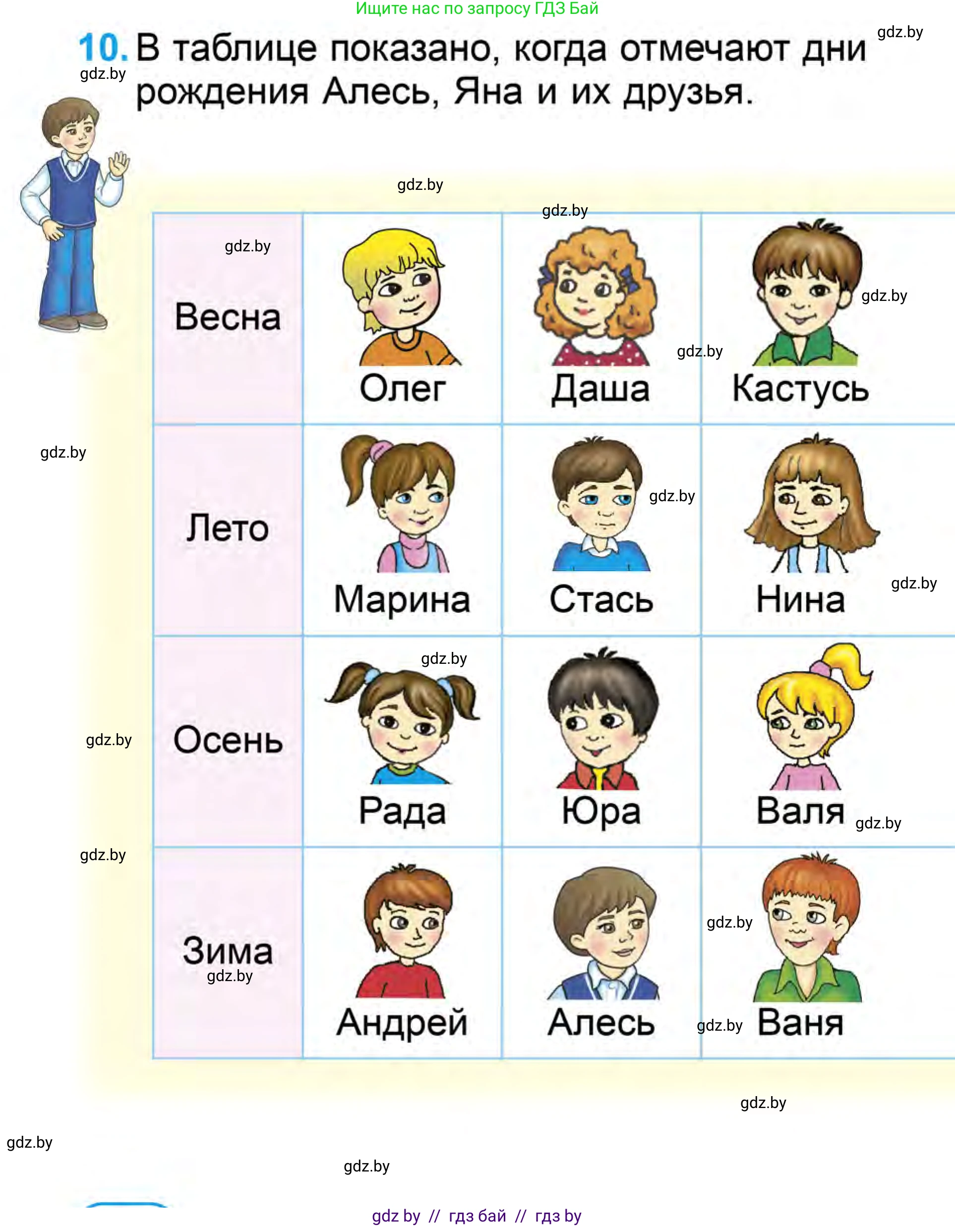 Математика, 1 класс Учебник, авторы: Муравьева Галина Леонидовна, Урбан Мария Анатольевна, издательство Академия образования, Минск, 2024, Часть 1, страница 110, номер 10, Условие