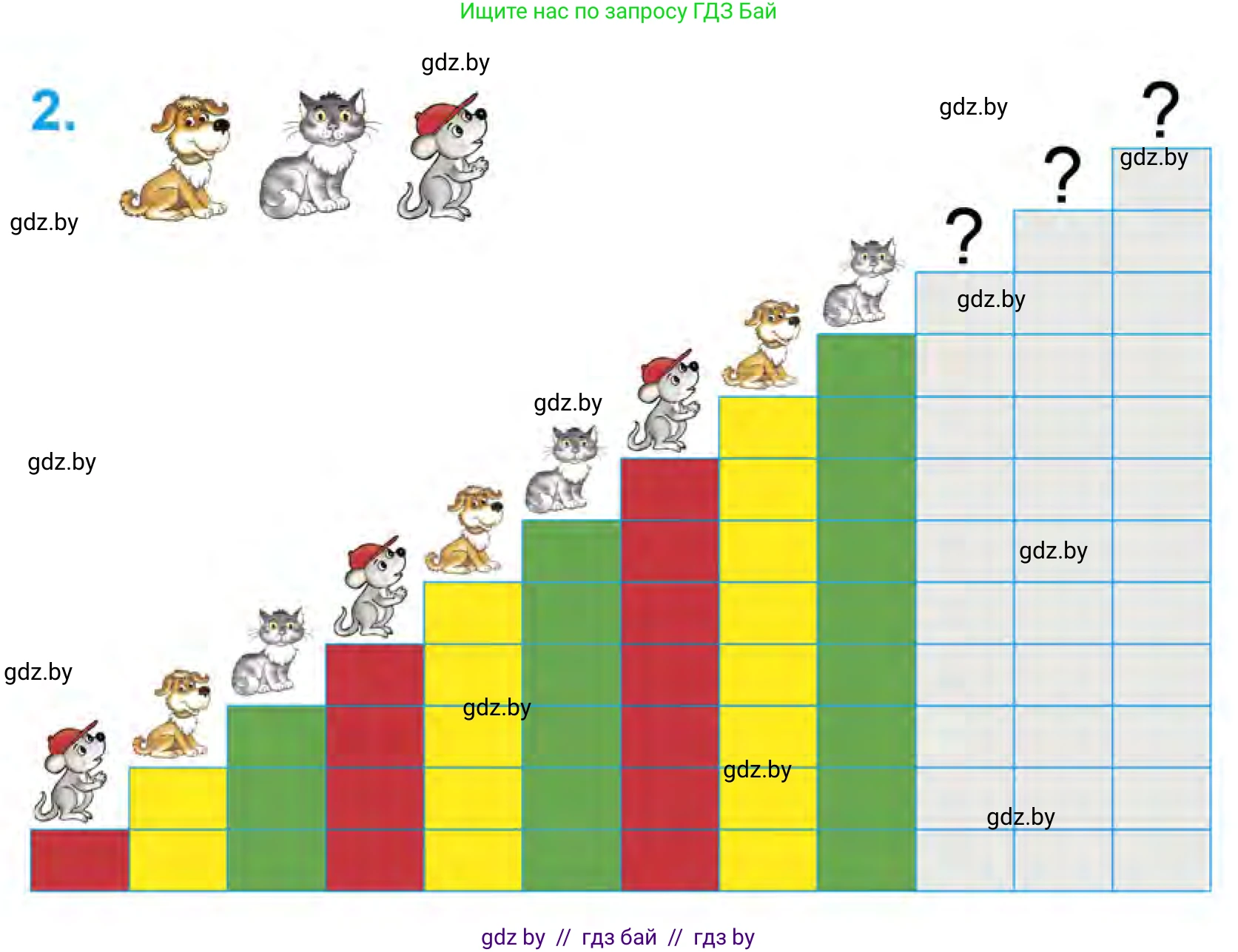 Математика, 1 класс Учебник, авторы: Муравьева Галина Леонидовна, Урбан Мария Анатольевна, издательство Академия образования, Минск, 2024, Часть 1, страница 12, номер 2, Условие