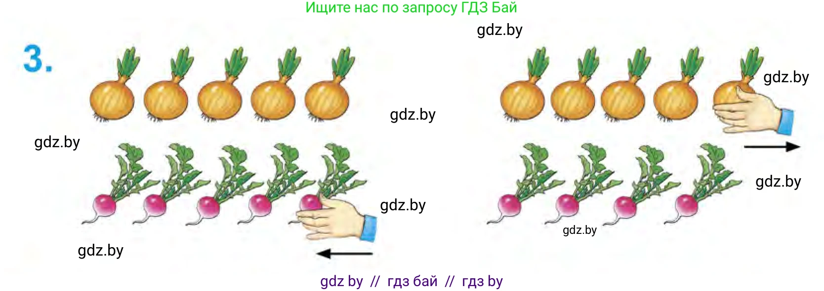 Математика, 1 класс Учебник, авторы: Муравьева Галина Леонидовна, Урбан Мария Анатольевна, издательство Академия образования, Минск, 2024, Часть 1, страница 16, номер 3, Условие
