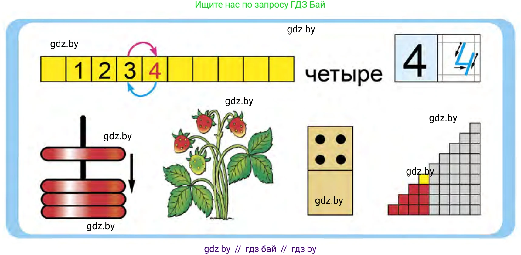 Математика, 1 класс Учебник, авторы: Муравьева Галина Леонидовна, Урбан Мария Анатольевна, издательство Академия образования, Минск, 2024, Часть 1, страница 40, Условие