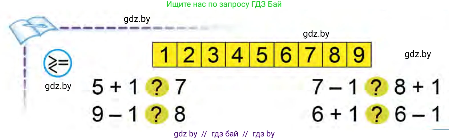 Математика, 1 класс Учебник, авторы: Муравьева Галина Леонидовна, Урбан Мария Анатольевна, издательство Академия образования, Минск, 2024, Часть 1, страница 95, Условие