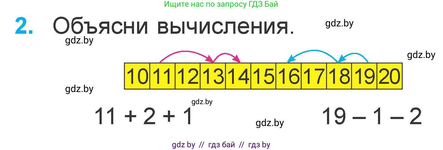 Математика, 1 класс Учебник, авторы: Муравьева Галина Леонидовна, Урбан Мария Анатольевна, издательство Академия образования, Минск, 2024, Часть 2, страница 36, номер 2, Условие