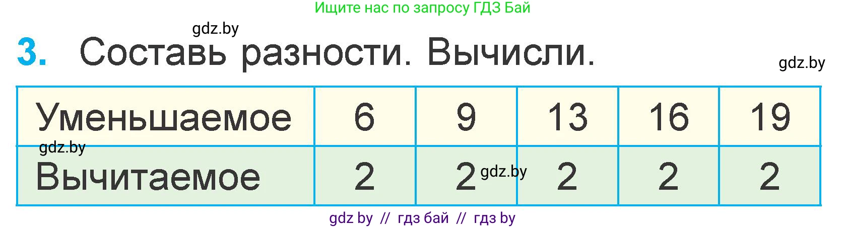 Математика, 1 класс Учебник, авторы: Муравьева Галина Леонидовна, Урбан Мария Анатольевна, издательство Академия образования, Минск, 2024, Часть 2, страница 44, номер 3, Условие