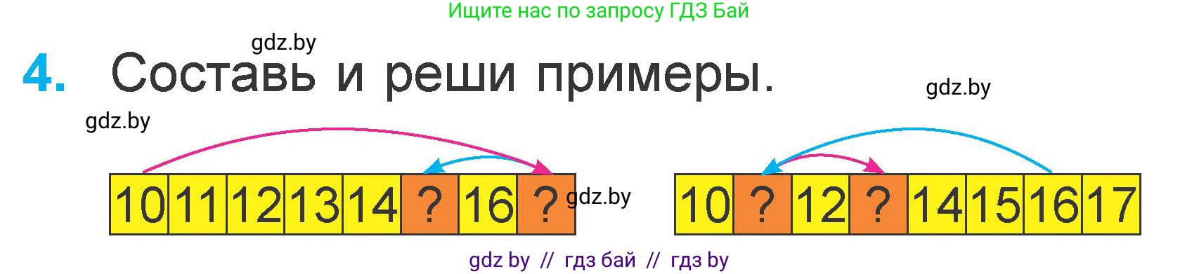 Математика, 1 класс Учебник, авторы: Муравьева Галина Леонидовна, Урбан Мария Анатольевна, издательство Академия образования, Минск, 2024, Часть 2, страница 94, номер 4, Условие