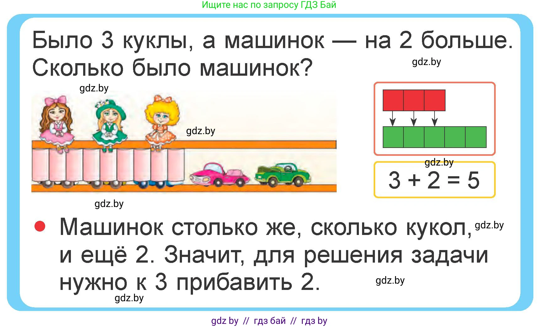 Математика, 1 класс Учебник, авторы: Муравьева Галина Леонидовна, Урбан Мария Анатольевна, издательство Академия образования, Минск, 2024, Часть 2, страница 40, Условие