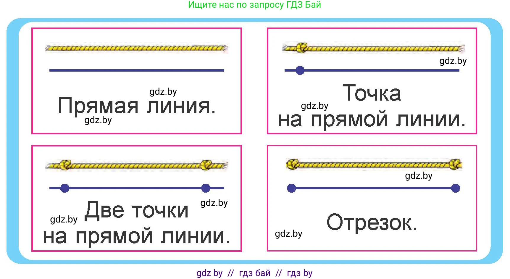 Математика, 1 класс Учебник, авторы: Муравьева Галина Леонидовна, Урбан Мария Анатольевна, издательство Академия образования, Минск, 2024, Часть 2, страница 88, Условие