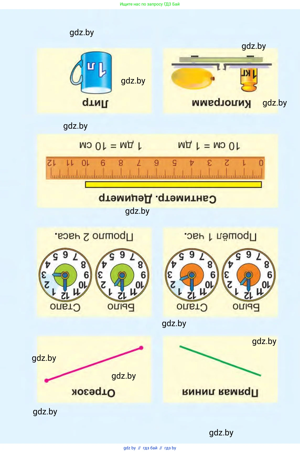 Математика, 1 класс Учебник, авторы: Муравьева Галина Леонидовна, Урбан Мария Анатольевна, издательство Академия образования, Минск, 2024, 