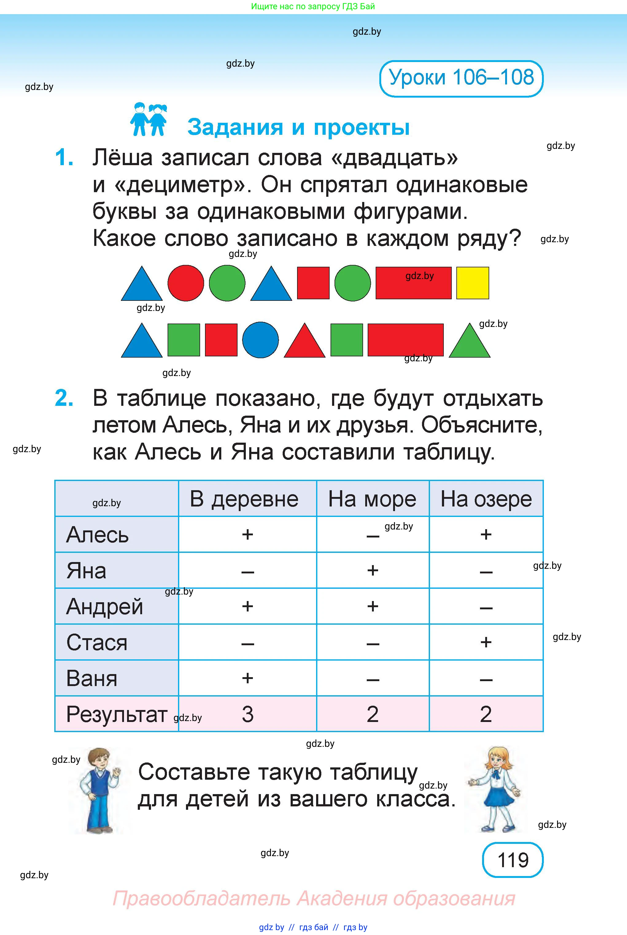 Математика, 1 класс Учебник, авторы: Муравьева Галина Леонидовна, Урбан Мария Анатольевна, издательство Академия образования, Минск, 2024, Часть 2, страница 119