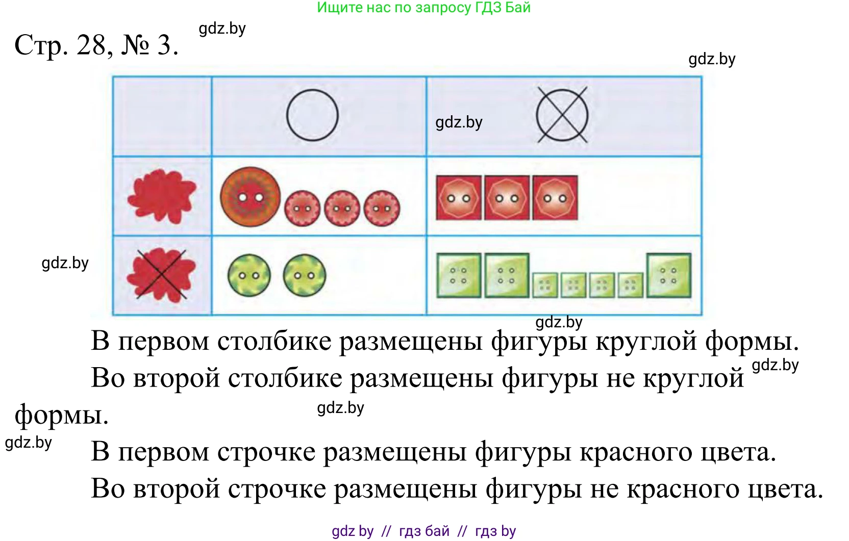 Математика, 1 класс Учебник, авторы: Муравьева Галина Леонидовна, Урбан Мария Анатольевна, издательство Академия образования, Минск, 2024, Часть 1, страница 28, номер 3, Решение
