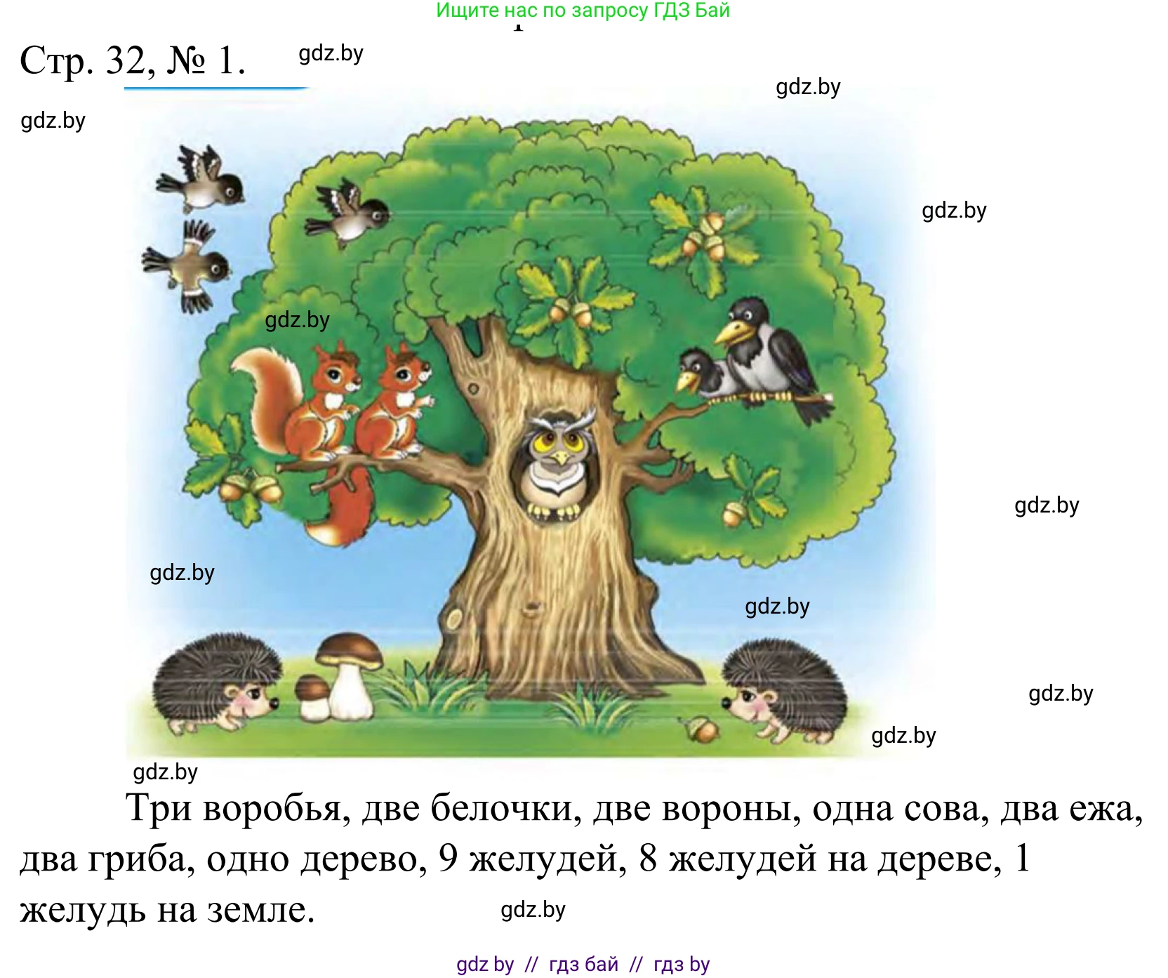 Математика, 1 класс Учебник, авторы: Муравьева Галина Леонидовна, Урбан Мария Анатольевна, издательство Академия образования, Минск, 2024, Часть 1, страница 32, номер 1, Решение