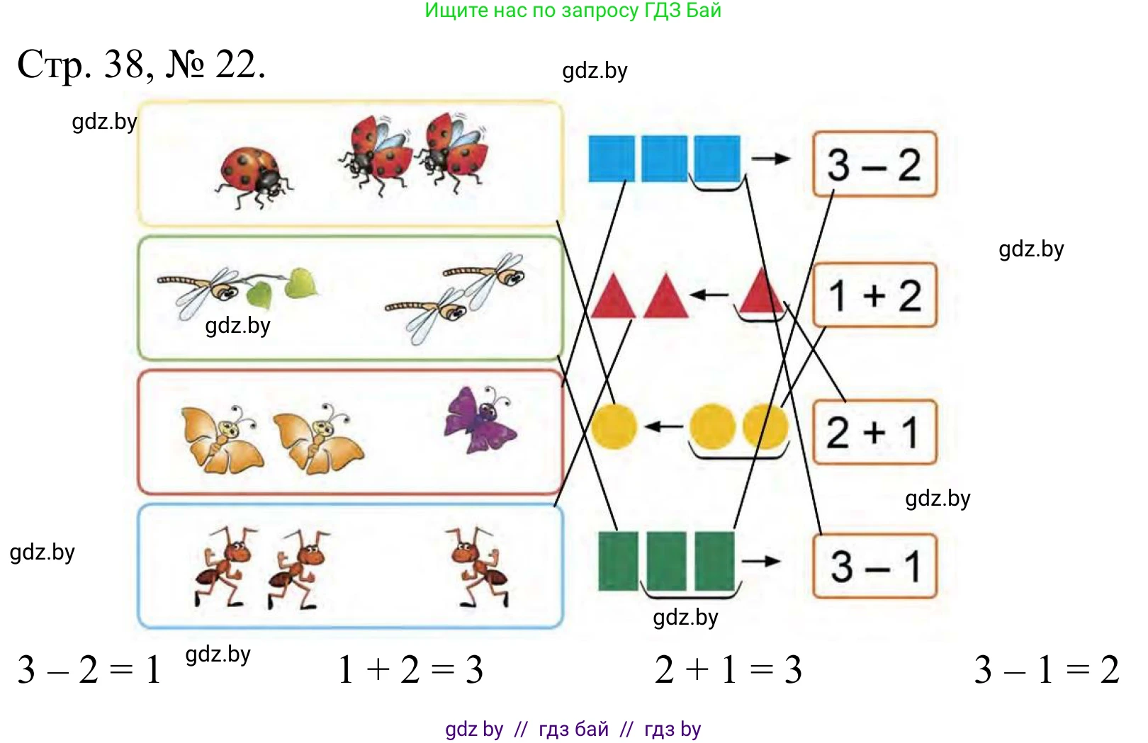 Математика, 1 класс Учебник, авторы: Муравьева Галина Леонидовна, Урбан Мария Анатольевна, издательство Академия образования, Минск, 2024, Часть 1, страница 38, номер 22, Решение