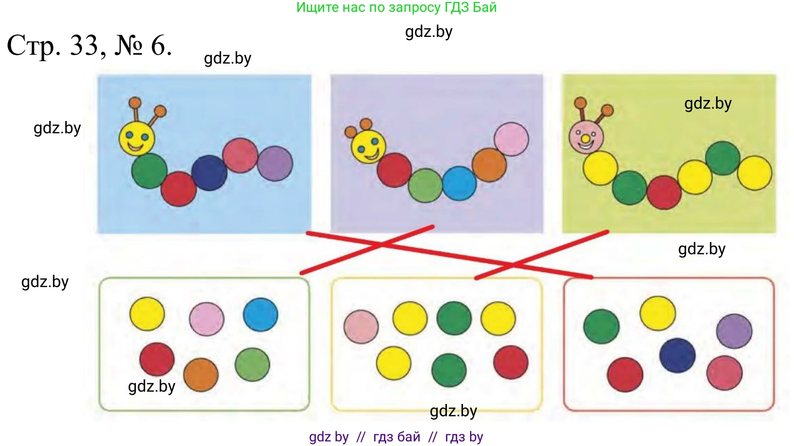Математика, 1 класс Учебник, авторы: Муравьева Галина Леонидовна, Урбан Мария Анатольевна, издательство Академия образования, Минск, 2024, Часть 1, страница 33, номер 6, Решение