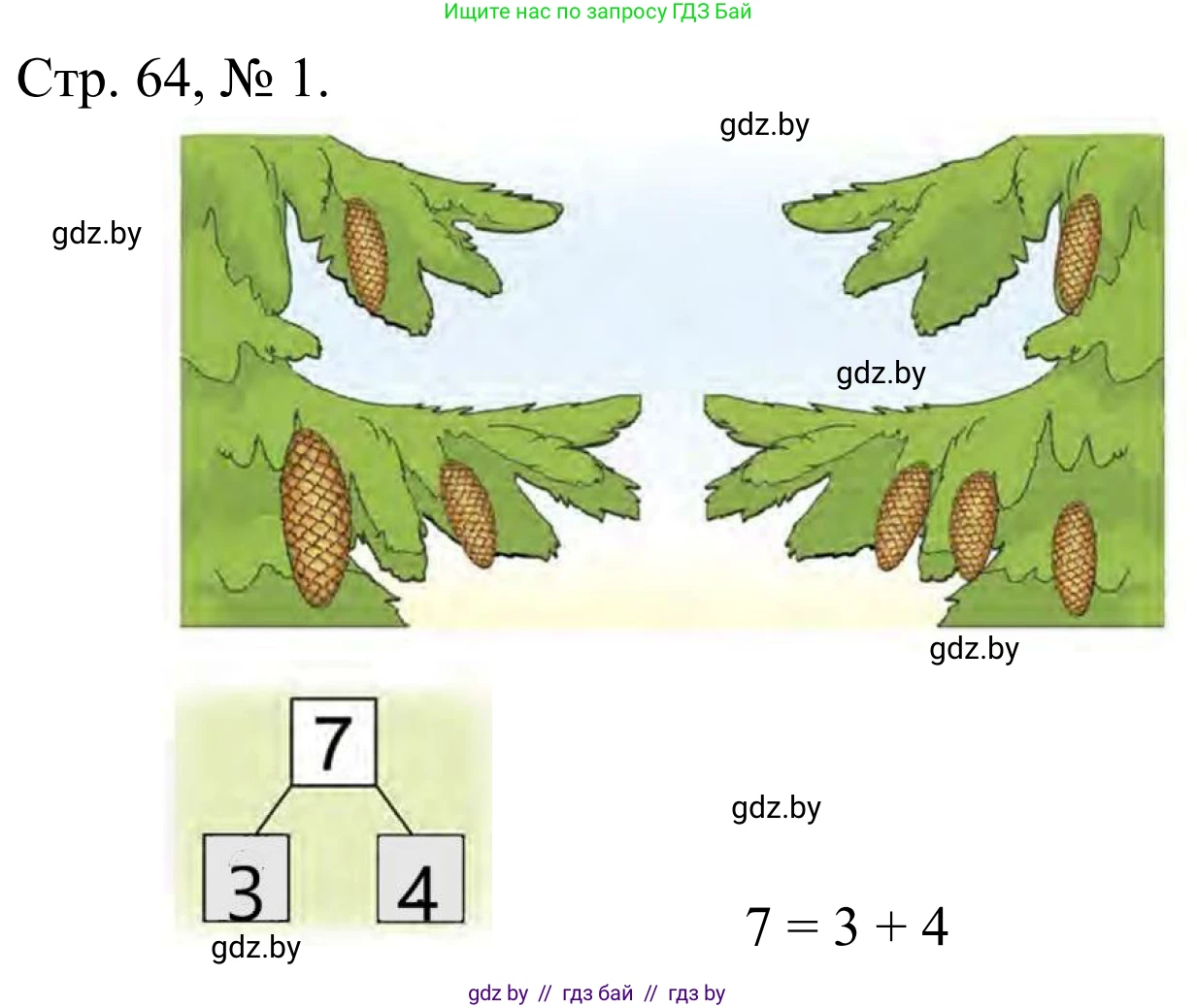 Математика, 1 класс Учебник, авторы: Муравьева Галина Леонидовна, Урбан Мария Анатольевна, издательство Академия образования, Минск, 2024, Часть 1, страница 64, номер 1, Решение