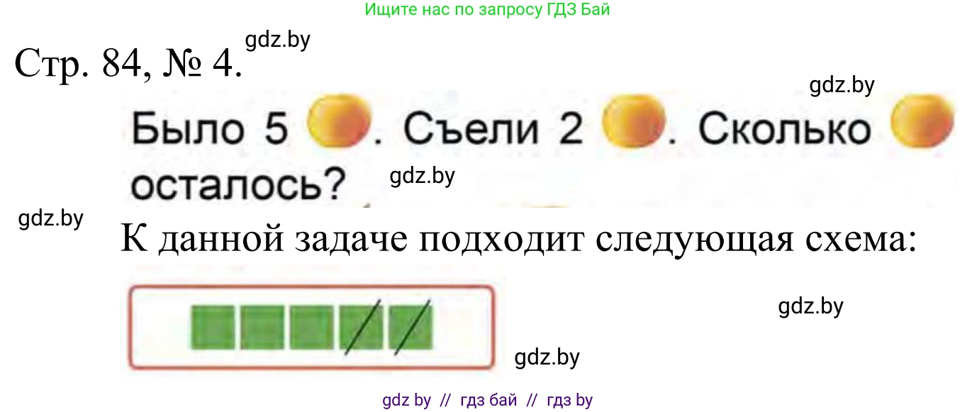 Математика, 1 класс Учебник, авторы: Муравьева Галина Леонидовна, Урбан Мария Анатольевна, издательство Академия образования, Минск, 2024, Часть 1, страница 84, номер 4, Решение