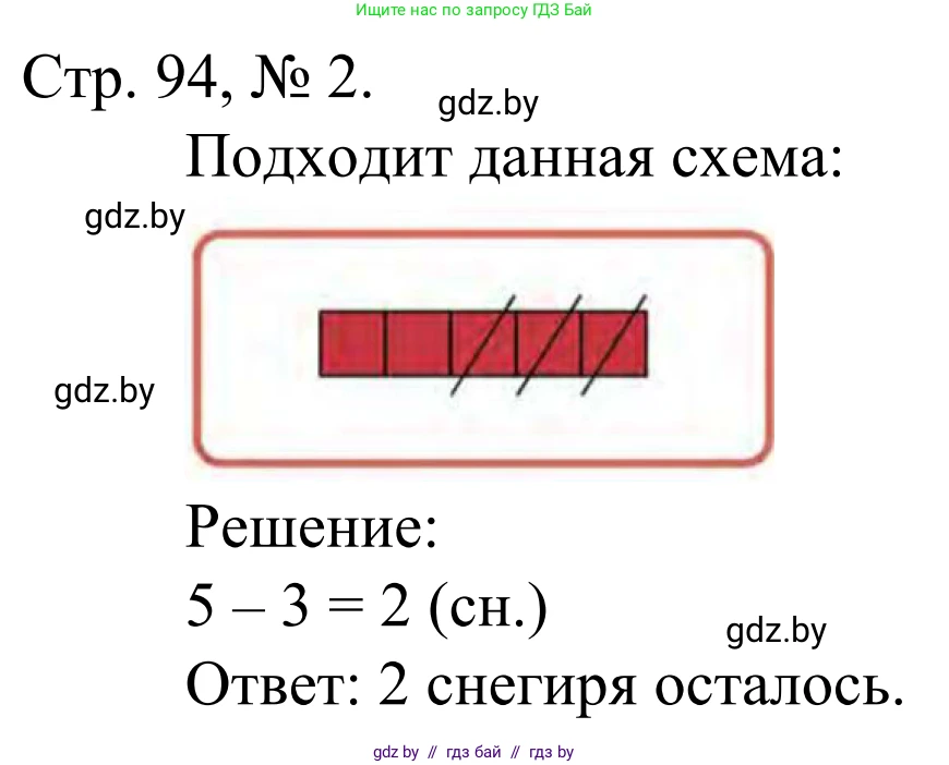 Математика, 1 класс Учебник, авторы: Муравьева Галина Леонидовна, Урбан Мария Анатольевна, издательство Академия образования, Минск, 2024, Часть 1, страница 94, номер 2, Решение