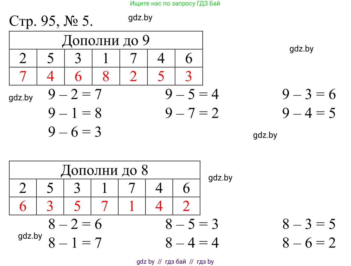 Математика, 1 класс Учебник, авторы: Муравьева Галина Леонидовна, Урбан Мария Анатольевна, издательство Академия образования, Минск, 2024, Часть 1, страница 95, номер 5, Решение