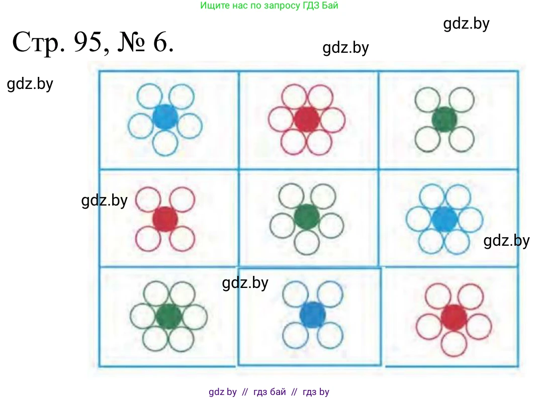 Математика, 1 класс Учебник, авторы: Муравьева Галина Леонидовна, Урбан Мария Анатольевна, издательство Академия образования, Минск, 2024, Часть 1, страница 95, номер 6, Решение