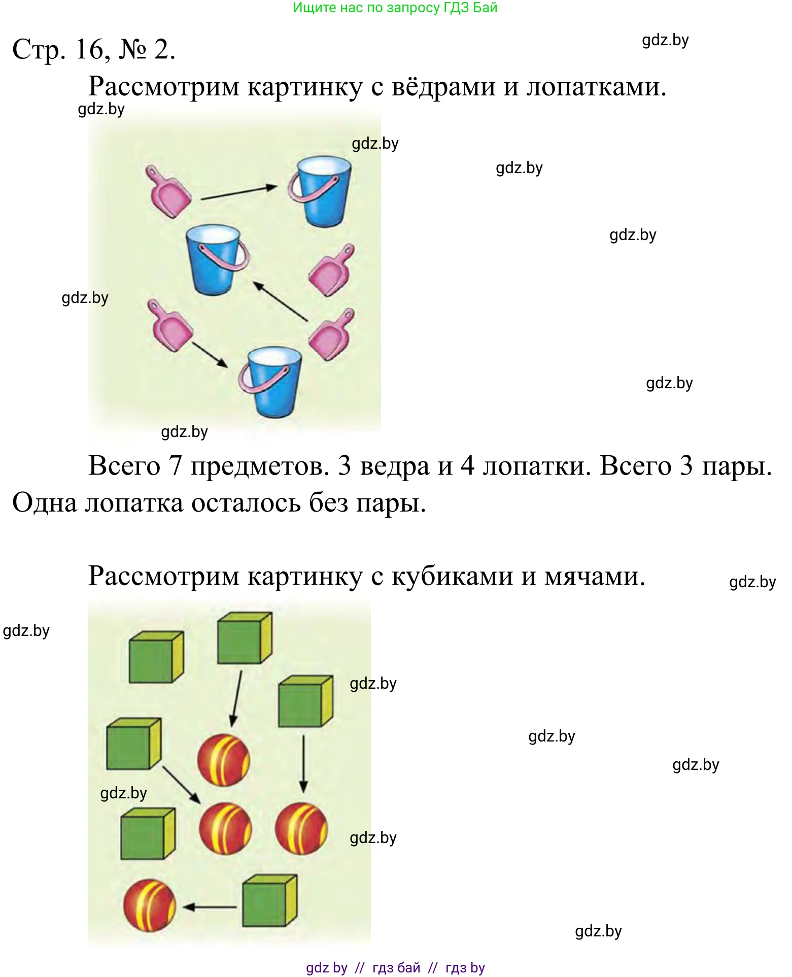 Математика, 1 класс Учебник, авторы: Муравьева Галина Леонидовна, Урбан Мария Анатольевна, издательство Академия образования, Минск, 2024, Часть 1, страница 16, номер 2, Решение