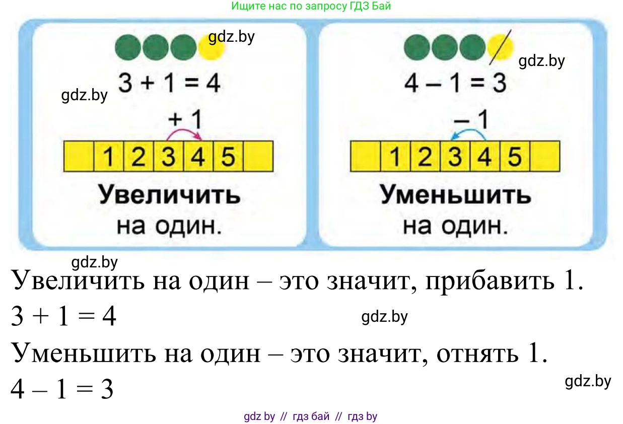 Математика, 1 класс Учебник, авторы: Муравьева Галина Леонидовна, Урбан Мария Анатольевна, издательство Академия образования, Минск, 2024, Часть 1, страница 50, Решение
