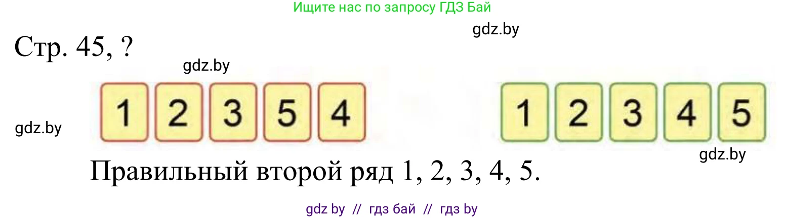 Математика, 1 класс Учебник, авторы: Муравьева Галина Леонидовна, Урбан Мария Анатольевна, издательство Академия образования, Минск, 2024, Часть 1, страница 45, Решение