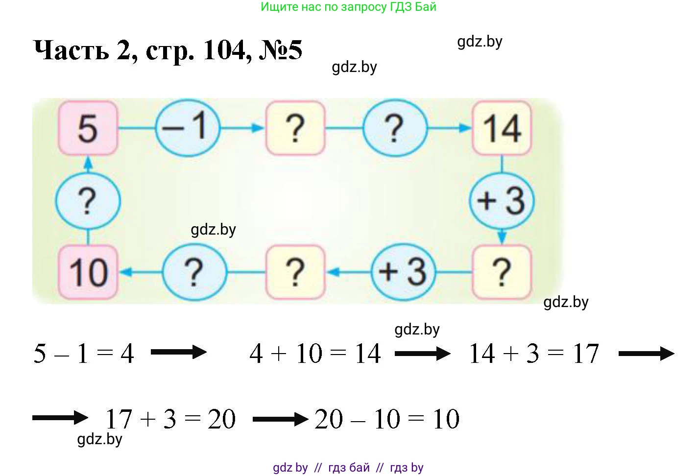 Математика, 1 класс Учебник, авторы: Муравьева Галина Леонидовна, Урбан Мария Анатольевна, издательство Академия образования, Минск, 2024, Часть 2, страница 104, номер 5, Решение