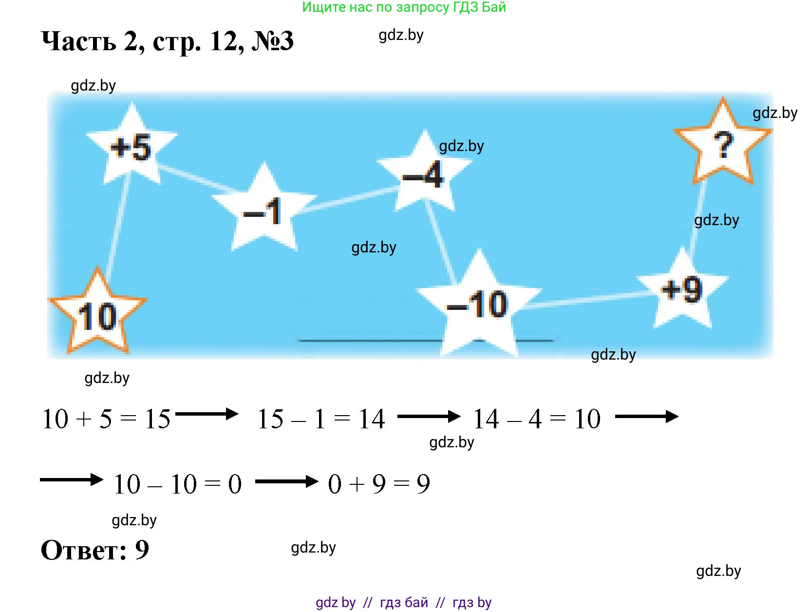 Математика, 1 класс Учебник, авторы: Муравьева Галина Леонидовна, Урбан Мария Анатольевна, издательство Академия образования, Минск, 2024, Часть 2, страница 12, номер 3, Решение