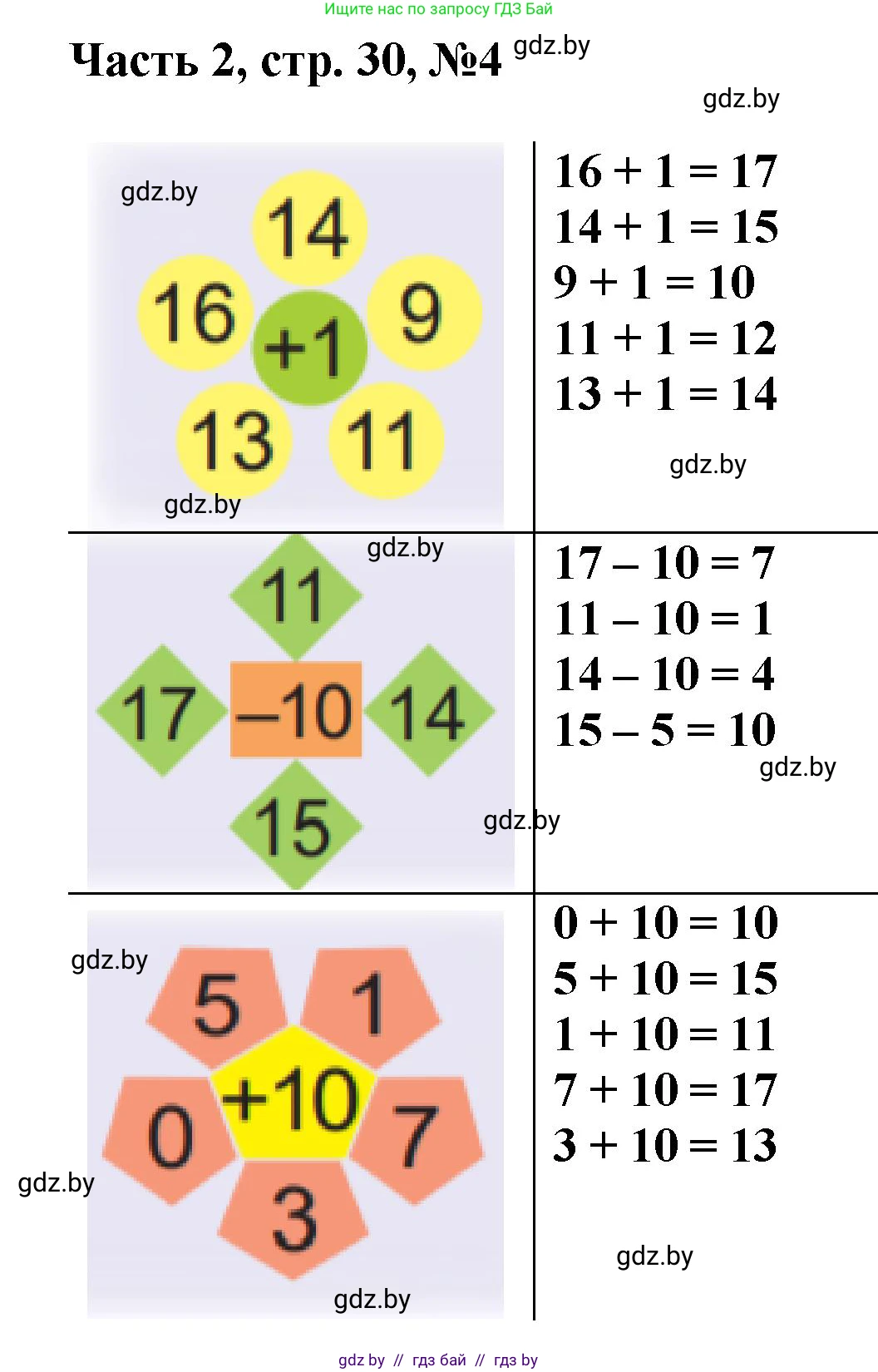 Математика, 1 класс Учебник, авторы: Муравьева Галина Леонидовна, Урбан Мария Анатольевна, издательство Академия образования, Минск, 2024, Часть 2, страница 30, номер 4, Решение