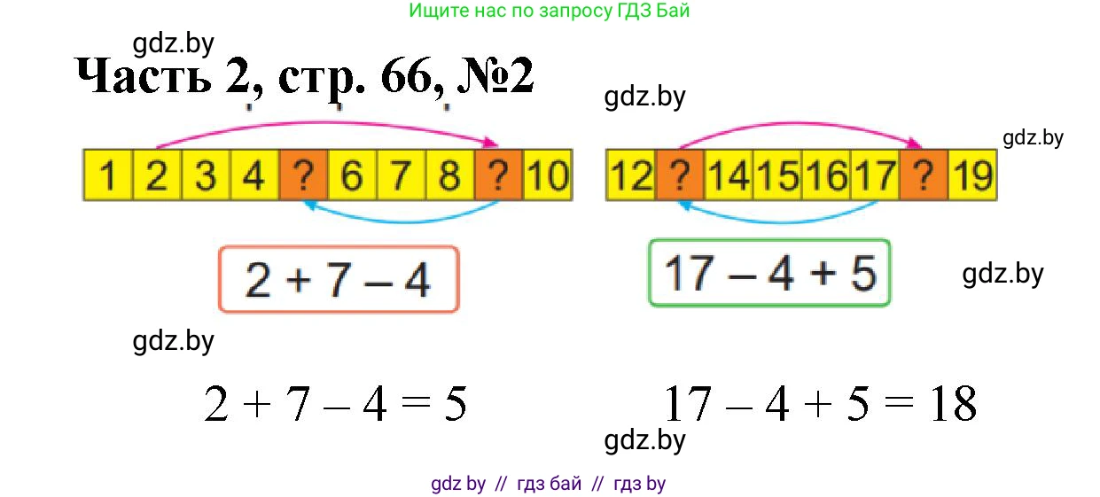 Математика, 1 класс Учебник, авторы: Муравьева Галина Леонидовна, Урбан Мария Анатольевна, издательство Академия образования, Минск, 2024, Часть 2, страница 66, номер 2, Решение