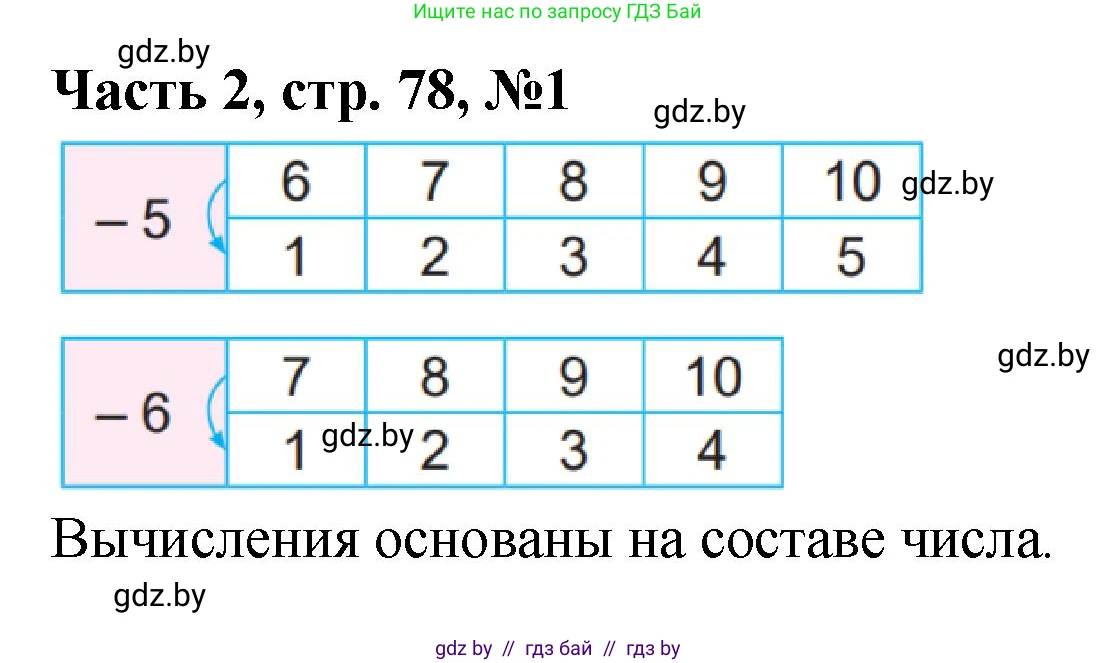 Математика, 1 класс Учебник, авторы: Муравьева Галина Леонидовна, Урбан Мария Анатольевна, издательство Академия образования, Минск, 2024, Часть 2, страница 78, номер 1, Решение