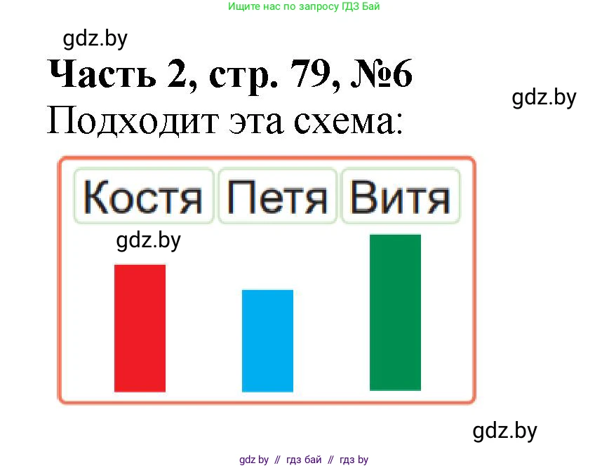 Математика, 1 класс Учебник, авторы: Муравьева Галина Леонидовна, Урбан Мария Анатольевна, издательство Академия образования, Минск, 2024, Часть 2, страница 79, номер 6, Решение