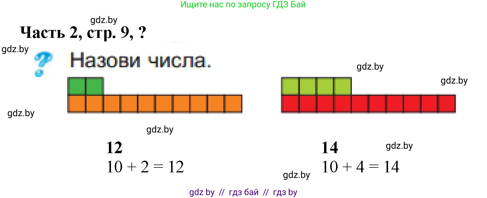 Математика, 1 класс Учебник, авторы: Муравьева Галина Леонидовна, Урбан Мария Анатольевна, издательство Академия образования, Минск, 2024, Часть 2, страница 9, Решение