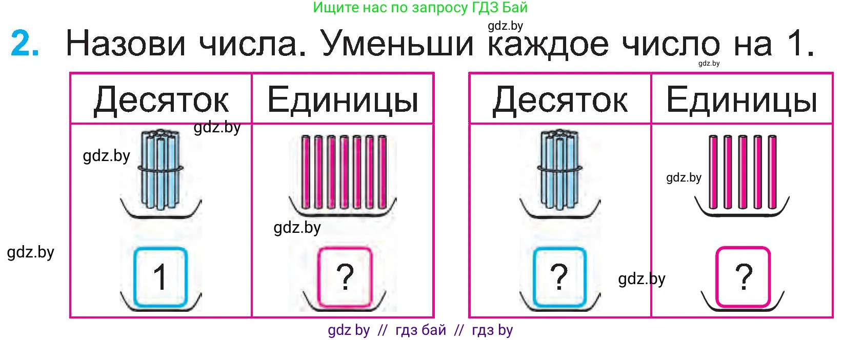 Математика, 2 класс Учебник, авторы: Муравьева Галина Леонидовна, Урбан Мария Анатольевна, издательство Академия образования, Минск, 2025, сиреневого цвета, Часть 1, страница 6, номер 2, Условие 2025