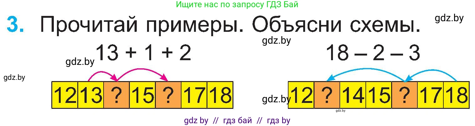 Математика, 2 класс Учебник, авторы: Муравьева Галина Леонидовна, Урбан Мария Анатольевна, издательство Академия образования, Минск, 2025, сиреневого цвета, Часть 1, страница 16, номер 3, Условие 2025