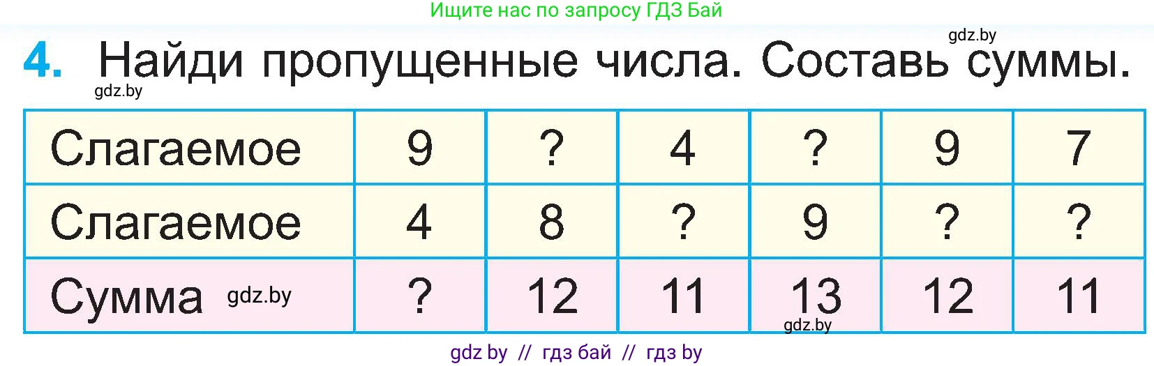 Математика, 2 класс Учебник, авторы: Муравьева Галина Леонидовна, Урбан Мария Анатольевна, издательство Академия образования, Минск, 2025, сиреневого цвета, Часть 1, страница 41, номер 4, Условие 2025